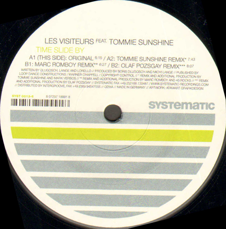 LES VISITEURS - Time Slide By