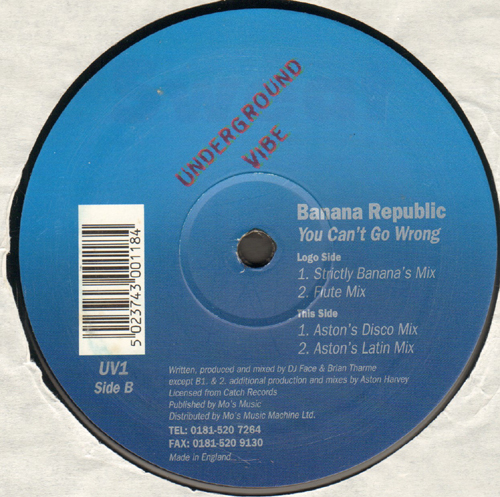 BANANA REPUBLIC - You Can't Go Wrong