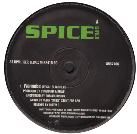 SPICE GIRLS - Wannabe