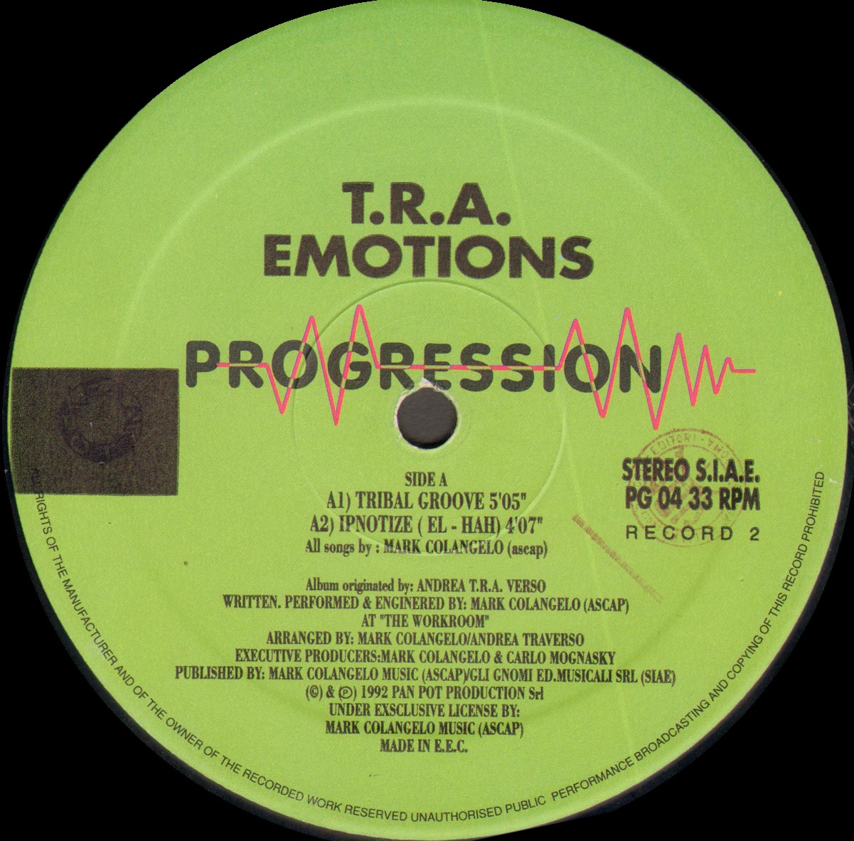 T.R.A. - Emotions