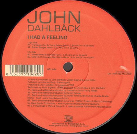 JOHN DAHLBACK - I Had Feeling