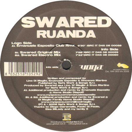 SWARED - Ruanda