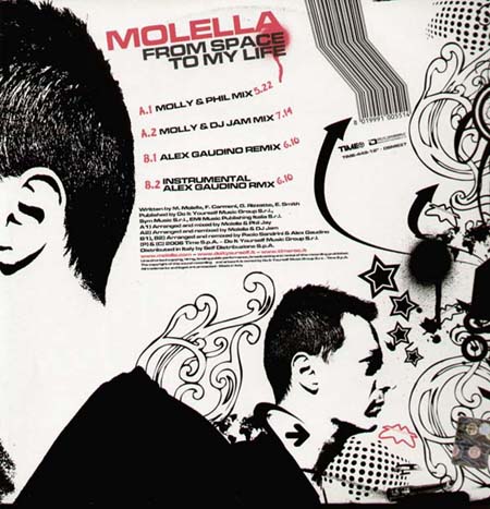 MOLELLA - From Space To My Life